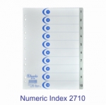 Numeric Index 2710